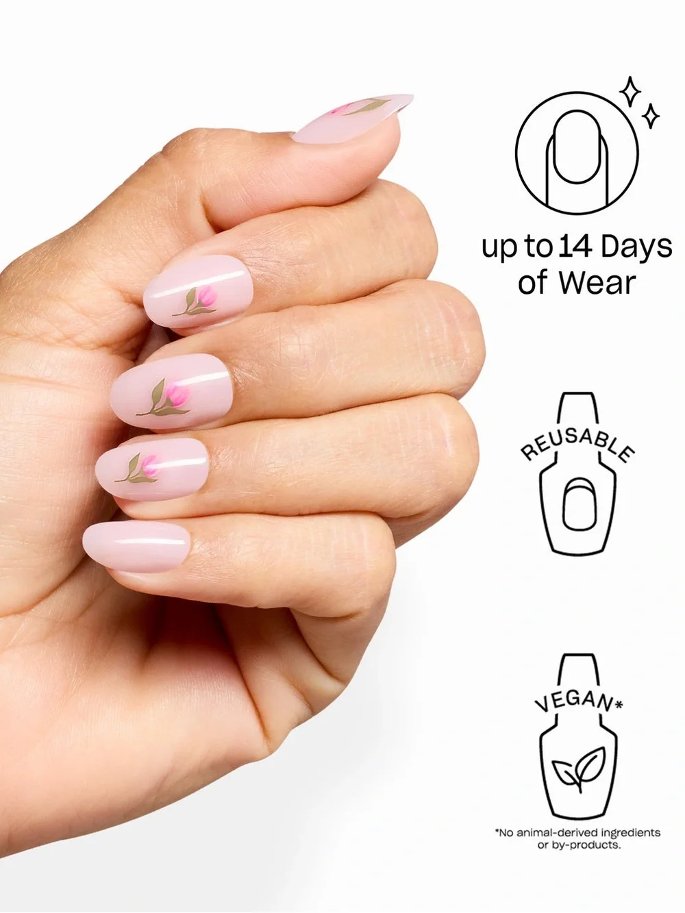 New OPI “Give ‘Em Tulip” On Point Instant Press-On Mani Nail Kit